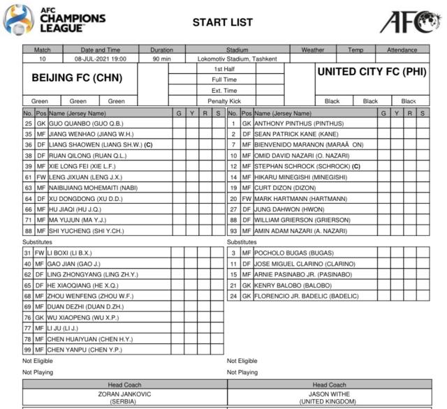九游体育官网-国安vs菲律宾联城首发：郭全博梁少文悉数出场